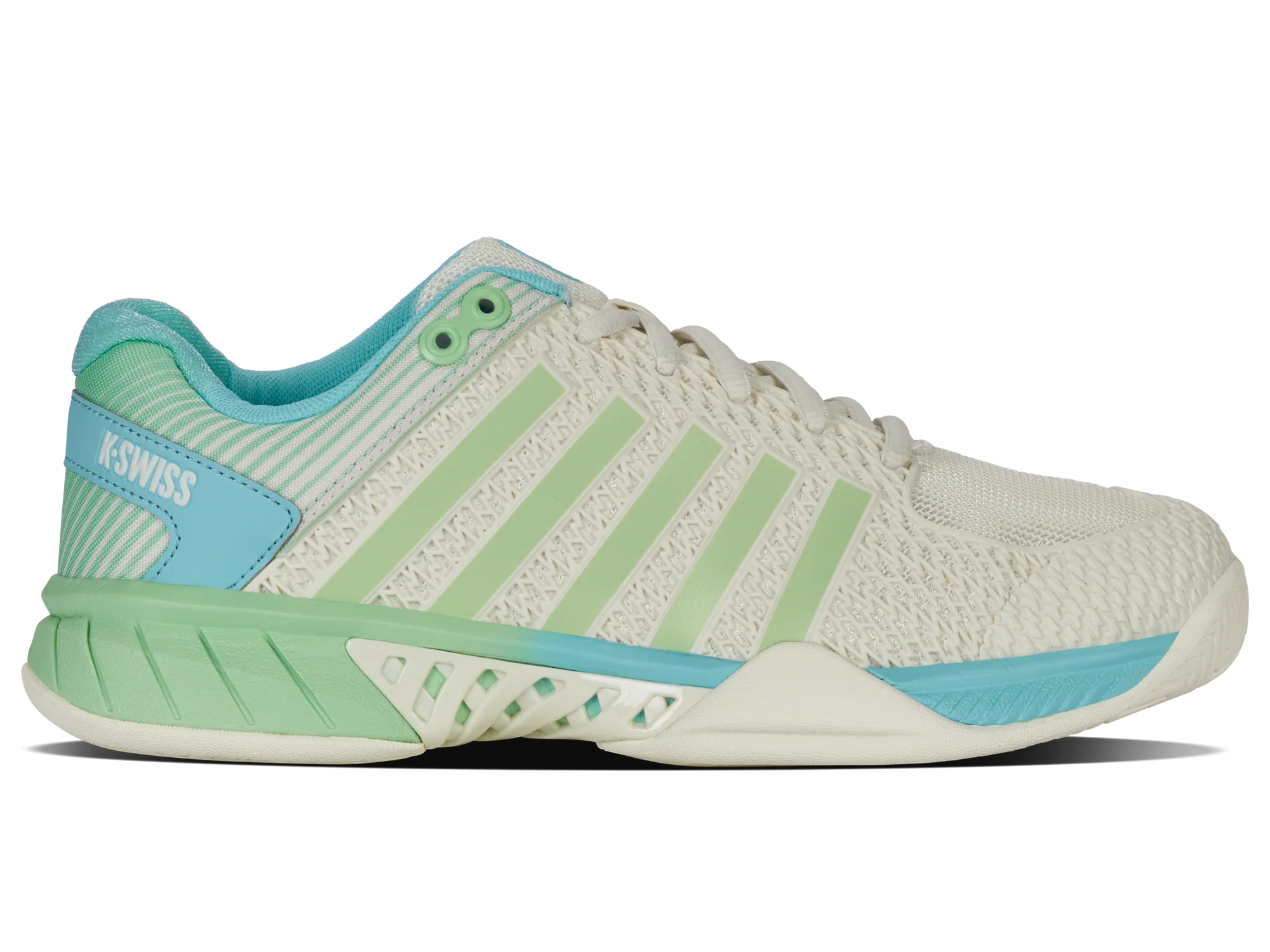 How to Choose the Right Pair for You