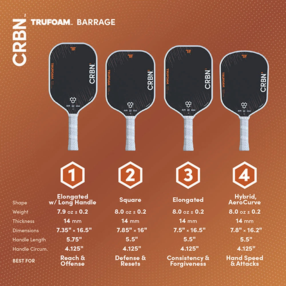CRBN² TruFoam Barrage (Square)