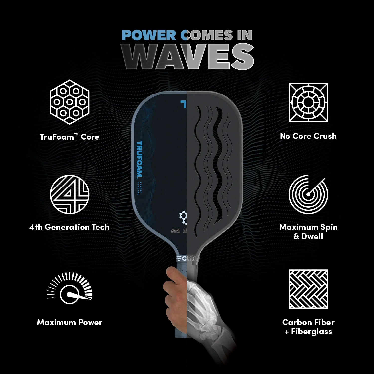 CRBN² TruFoam Waves (Square Paddle)