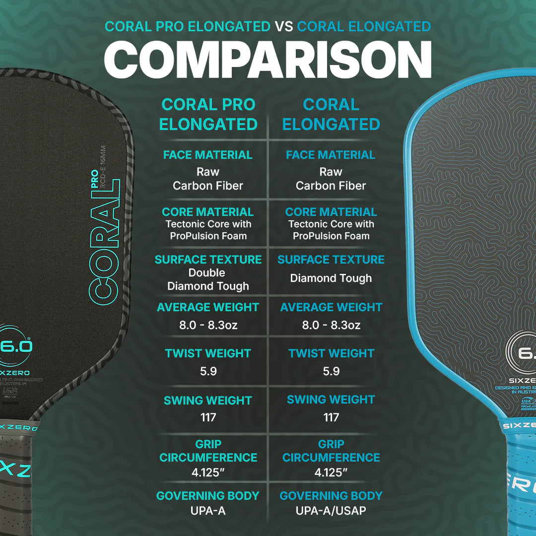 Six Zero Coral Pro Pickleball Paddle