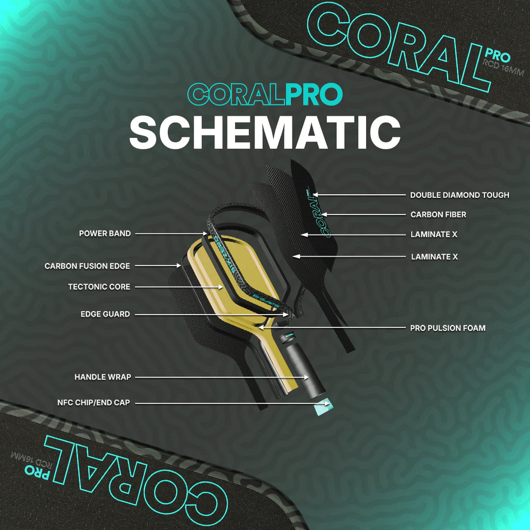 Six Zero Coral Pro Pickleball Paddle