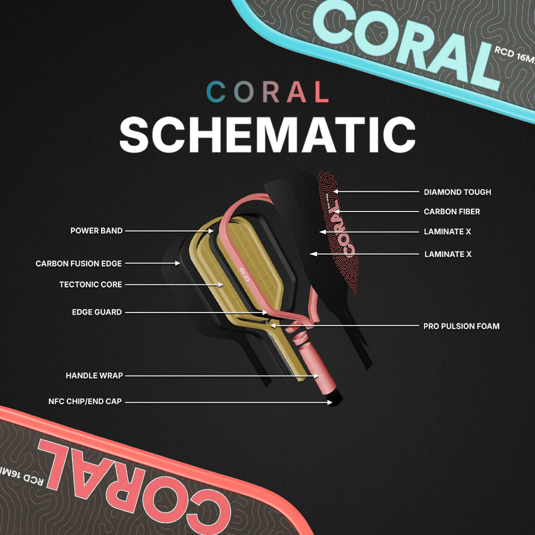 Six Zero Coral Pickleball Paddle