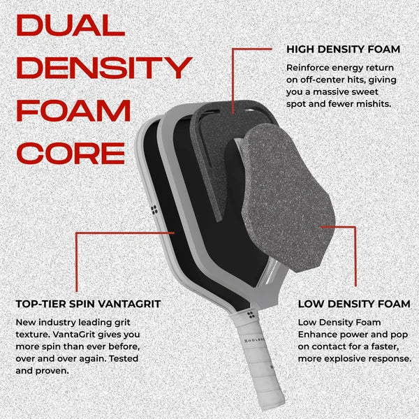 Holbrook Fuze VantaGrit Pickleball Paddle