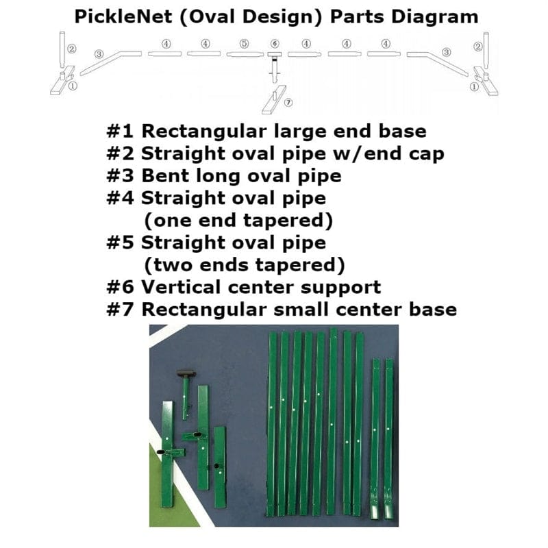 OnCourt OffCourt Nets Picklenet Replacement Part (Oval Design)