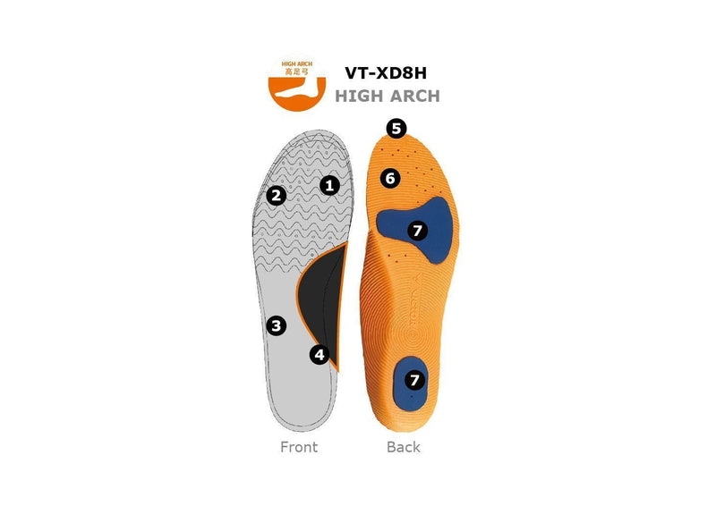 Victor Insole Victor VT-XD8H Highly Resilient High Arch Sport Insoles